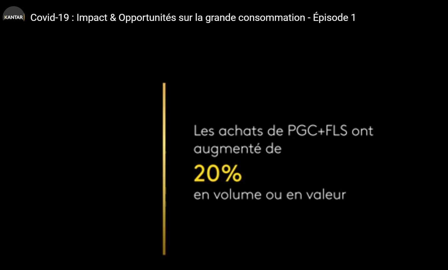 Kantar : Impact et opportunités Covid-19